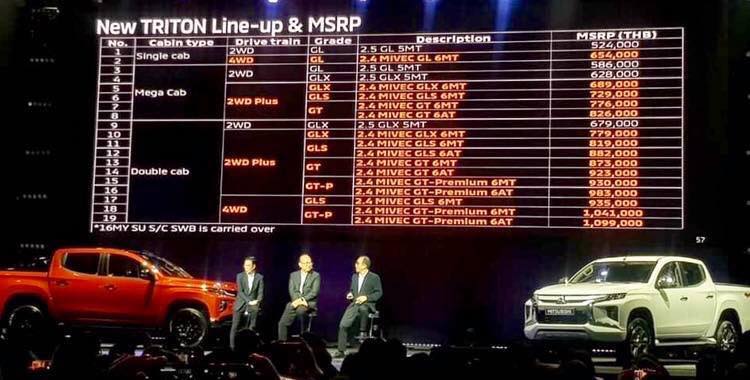 Mitsubishi-Triton-2018-Price