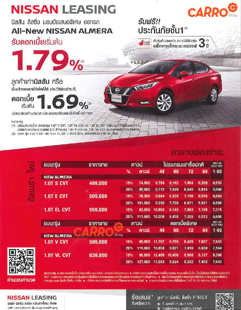 All-New-Nissan-Almera-2020-Price-List