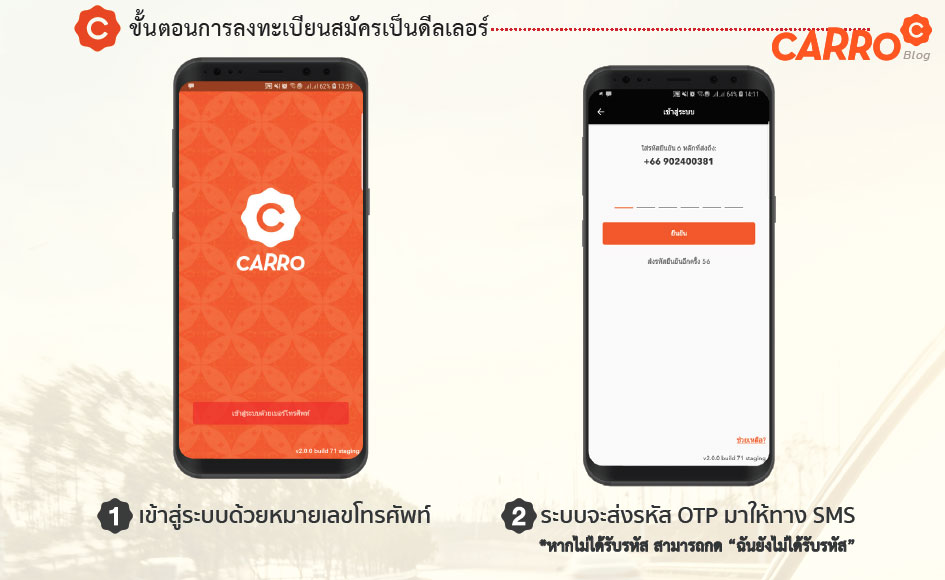 How-To-Use-Carro-Wholesale-Application
