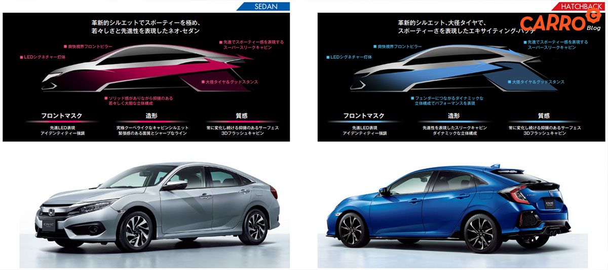 Honda-Civic-Concept-FC-FK