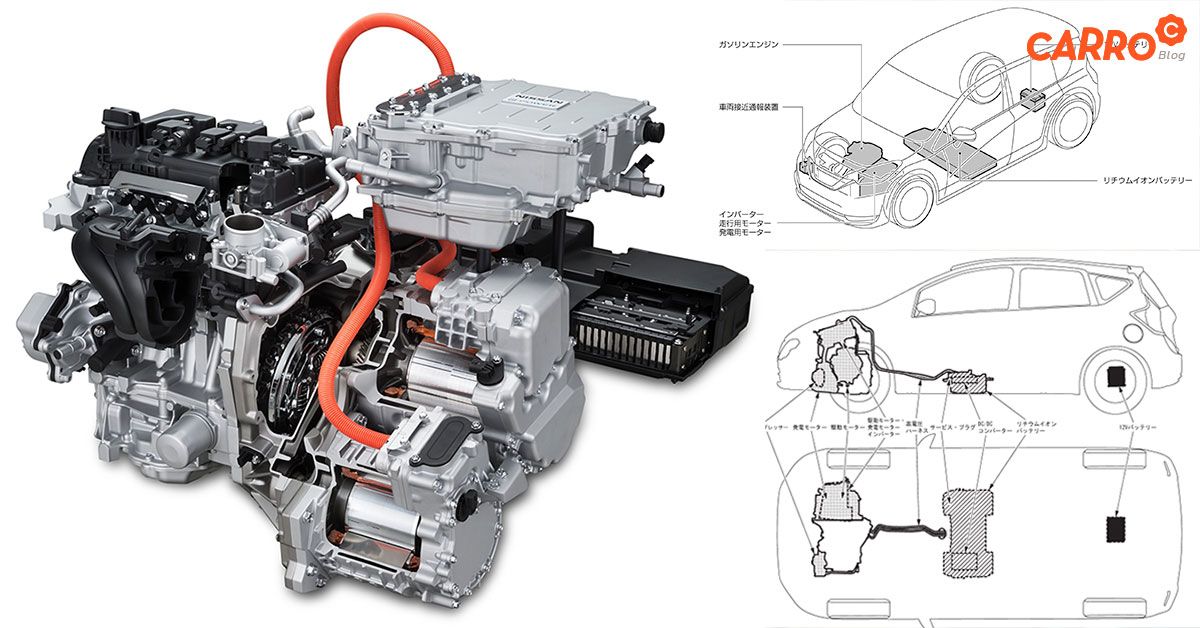 Nissan Note e-Power E12 Engine